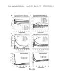 KINETIC STABILIZATION OF MAGNESIUM HYDRIDE diagram and image