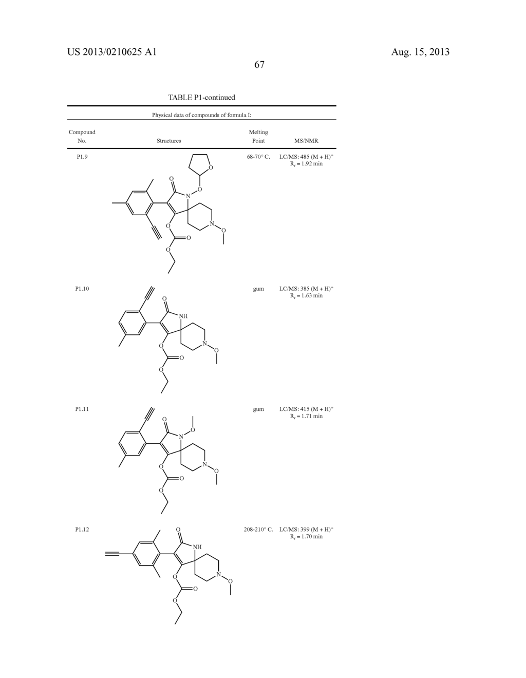 SPIROHETEROCYCLIC PYRROLIDINE DERIVATIVES BASED PESTICIDES - diagram, schematic, and image 68