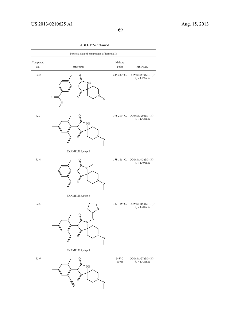 SPIROHETEROCYCLIC PYRROLIDINE DERIVATIVES BASED PESTICIDES - diagram, schematic, and image 70