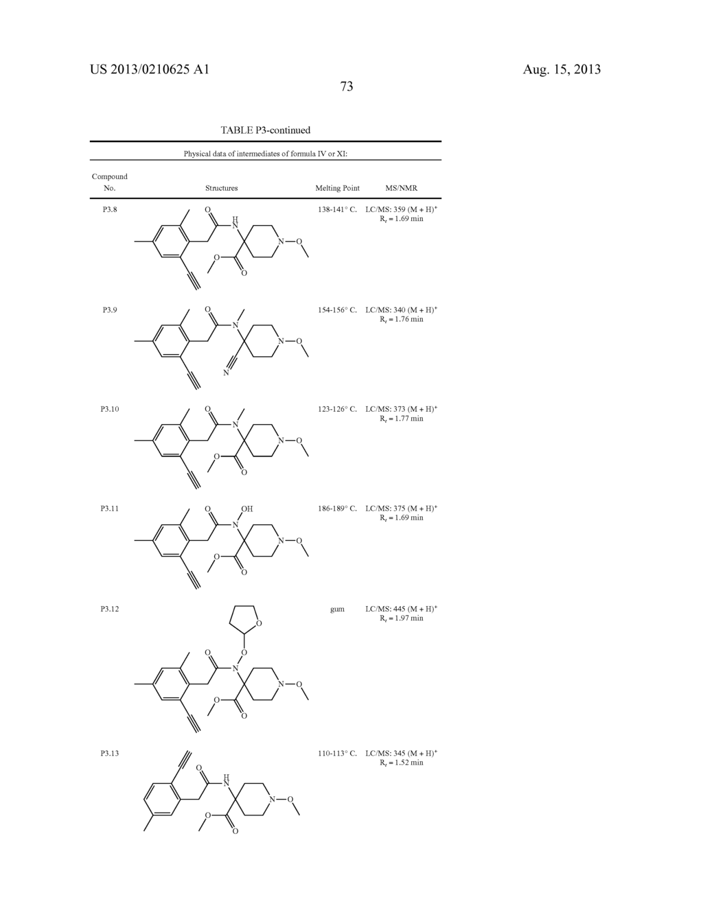 SPIROHETEROCYCLIC PYRROLIDINE DERIVATIVES BASED PESTICIDES - diagram, schematic, and image 74