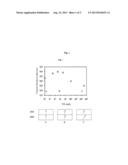 HIGH TEMPERATURE SUPERCONDUCTING TAPE CONDUCTOR HAVING HIGH CRITICAL     AMPACITY diagram and image