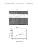 HIGH TEMPERATURE SUPERCONDUCTING TAPE CONDUCTOR HAVING HIGH CRITICAL     AMPACITY diagram and image