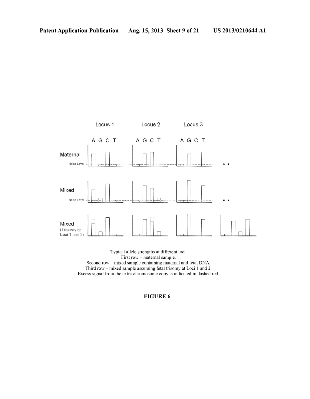 FETAL ANEUPLOIDY DETECTION BY SEQUENCING - diagram, schematic, and image 10