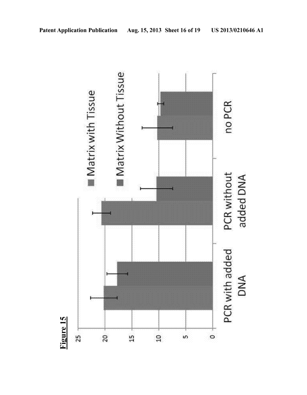 HEMOMOSAIC: HIGH-THROUGHPUT TECHNIQUE FOR RARE CELL DETECTION IN LIQUID     SAMPLES BY MASSIVELY MULTIPLEXED PCR IN A PHOTOLITHOGRAPHIC MATRIX - diagram, schematic, and image 17