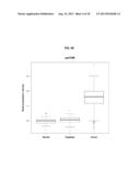 RATIO BASED BIOMARKERS AND METHODS OF USE THEREOF diagram and image