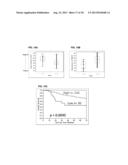 RATIO BASED BIOMARKERS AND METHODS OF USE THEREOF diagram and image