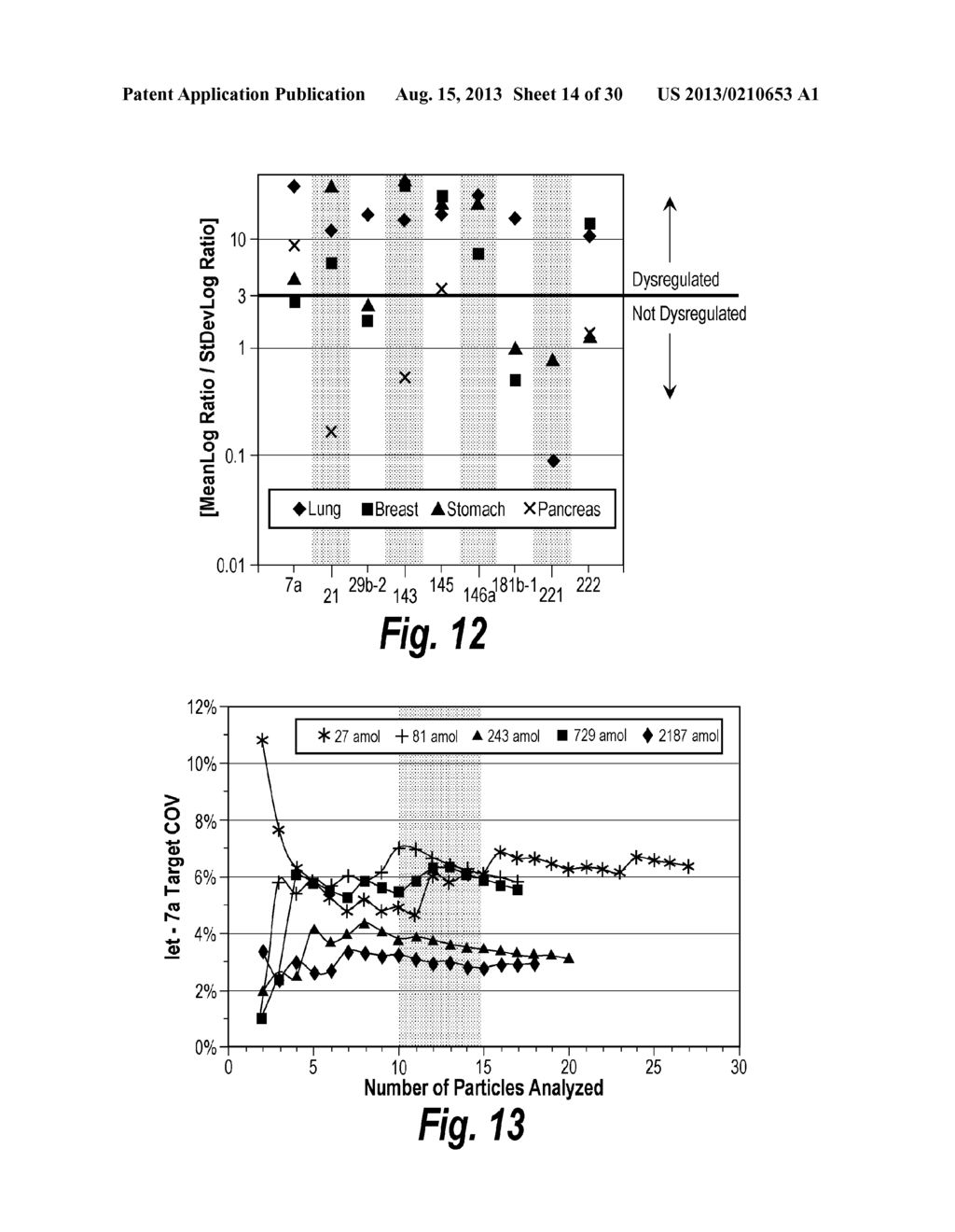 SCANNING MULTIFUNCTIONAL PARTICLES - diagram, schematic, and image 15