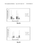 Multiplex Immune Effector Molecule Assay diagram and image