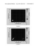 MOLECULAR DIAGNOSTIC SCREENING ASSAY diagram and image