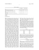 METHOD AND KIT FOR THE DIAGNOSIS AND/OR PROGNOSIS OF TOLERANCE IN LIVER     TRANSPLANTATION diagram and image