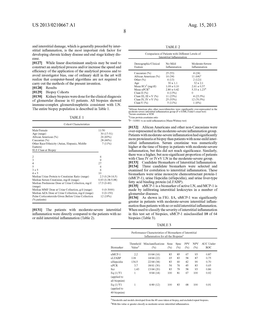 Biomarkers for Predicting Kidney and Glomerular Pathologies - diagram, schematic, and image 12