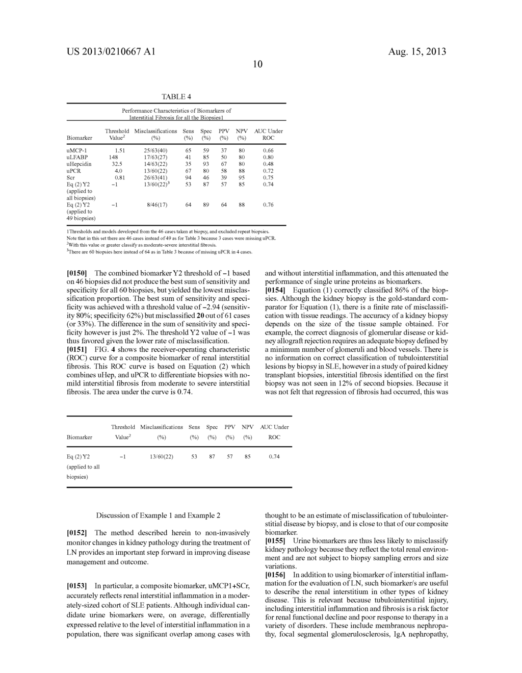 Biomarkers for Predicting Kidney and Glomerular Pathologies - diagram, schematic, and image 14