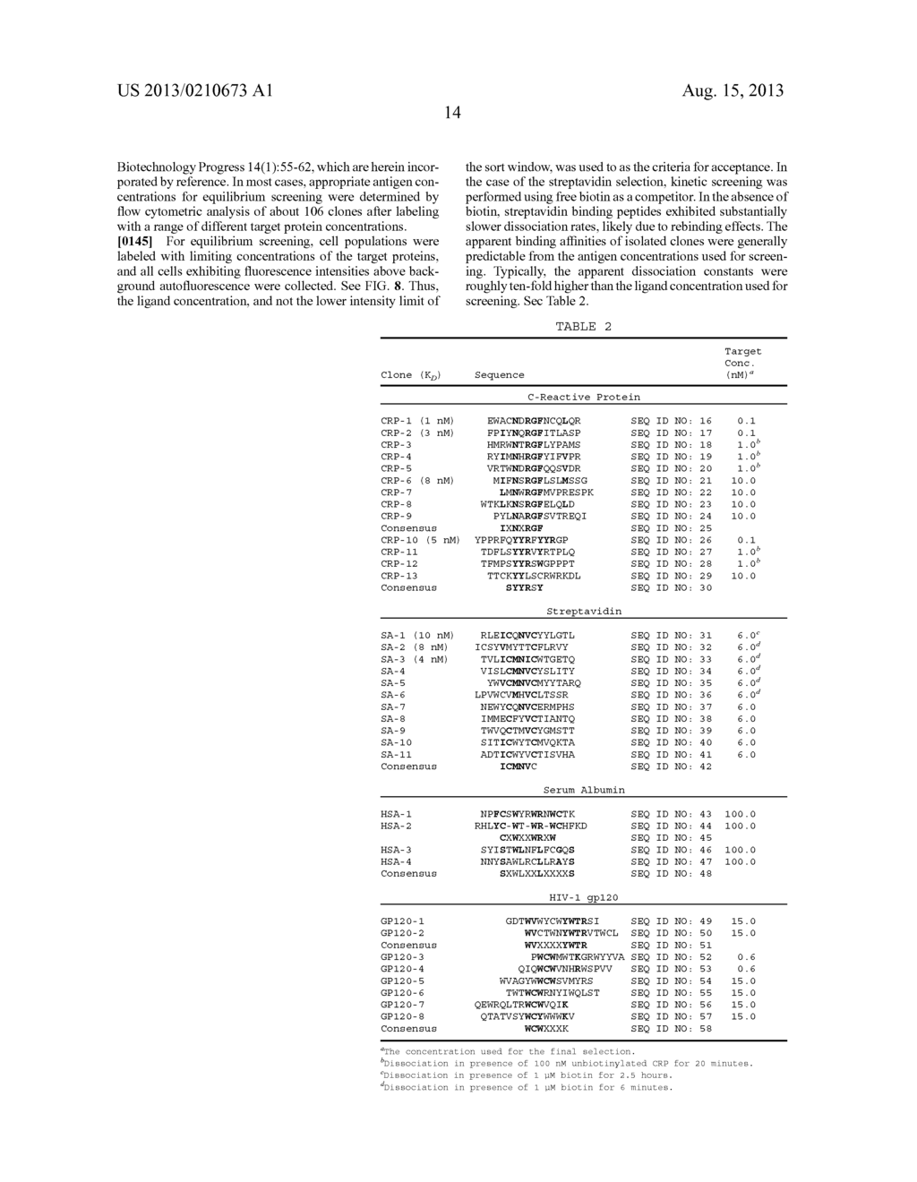 Polypeptide Display Libraries and Methods of Making and Using Thereof - diagram, schematic, and image 43