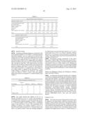 USE OF BORIC ACID AND BORATE SALTS TO REDUCE THE FILMING AND STREAKING OF     HARD SURFACE CLEANERS diagram and image