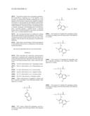 DENDRIMERIC PEPTIDES, PHARMACEUTICAL COMPOSITIONS AND METHODS OF USING THE     SAME diagram and image