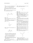 DENDRIMERIC PEPTIDES, PHARMACEUTICAL COMPOSITIONS AND METHODS OF USING THE     SAME diagram and image