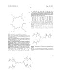 DENDRIMERIC PEPTIDES, PHARMACEUTICAL COMPOSITIONS AND METHODS OF USING THE     SAME diagram and image