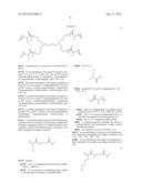 DENDRIMERIC PEPTIDES, PHARMACEUTICAL COMPOSITIONS AND METHODS OF USING THE     SAME diagram and image