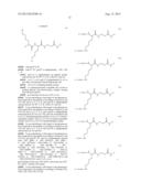 DENDRIMERIC PEPTIDES, PHARMACEUTICAL COMPOSITIONS AND METHODS OF USING THE     SAME diagram and image