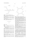 DENDRIMERIC PEPTIDES, PHARMACEUTICAL COMPOSITIONS AND METHODS OF USING THE     SAME diagram and image