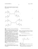 DENDRIMERIC PEPTIDES, PHARMACEUTICAL COMPOSITIONS AND METHODS OF USING THE     SAME diagram and image