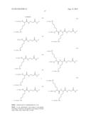 DENDRIMERIC PEPTIDES, PHARMACEUTICAL COMPOSITIONS AND METHODS OF USING THE     SAME diagram and image