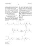 DENDRIMERIC PEPTIDES, PHARMACEUTICAL COMPOSITIONS AND METHODS OF USING THE     SAME diagram and image