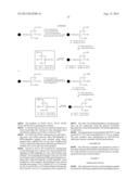 DENDRIMERIC PEPTIDES, PHARMACEUTICAL COMPOSITIONS AND METHODS OF USING THE     SAME diagram and image