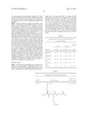 DENDRIMERIC PEPTIDES, PHARMACEUTICAL COMPOSITIONS AND METHODS OF USING THE     SAME diagram and image