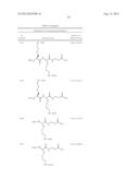 DENDRIMERIC PEPTIDES, PHARMACEUTICAL COMPOSITIONS AND METHODS OF USING THE     SAME diagram and image