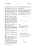 DENDRIMERIC PEPTIDES, PHARMACEUTICAL COMPOSITIONS AND METHODS OF USING THE     SAME diagram and image