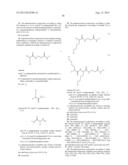 DENDRIMERIC PEPTIDES, PHARMACEUTICAL COMPOSITIONS AND METHODS OF USING THE     SAME diagram and image