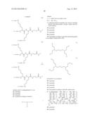 DENDRIMERIC PEPTIDES, PHARMACEUTICAL COMPOSITIONS AND METHODS OF USING THE     SAME diagram and image