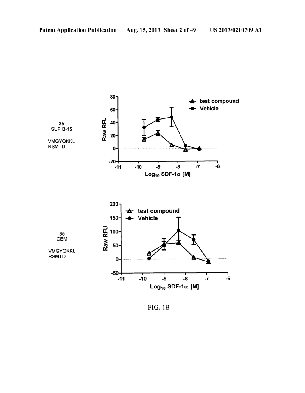 CXCR4 Receptor Compounds - diagram, schematic, and image 03