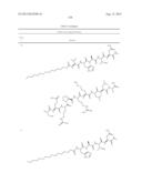 CXCR4 Receptor Compounds diagram and image