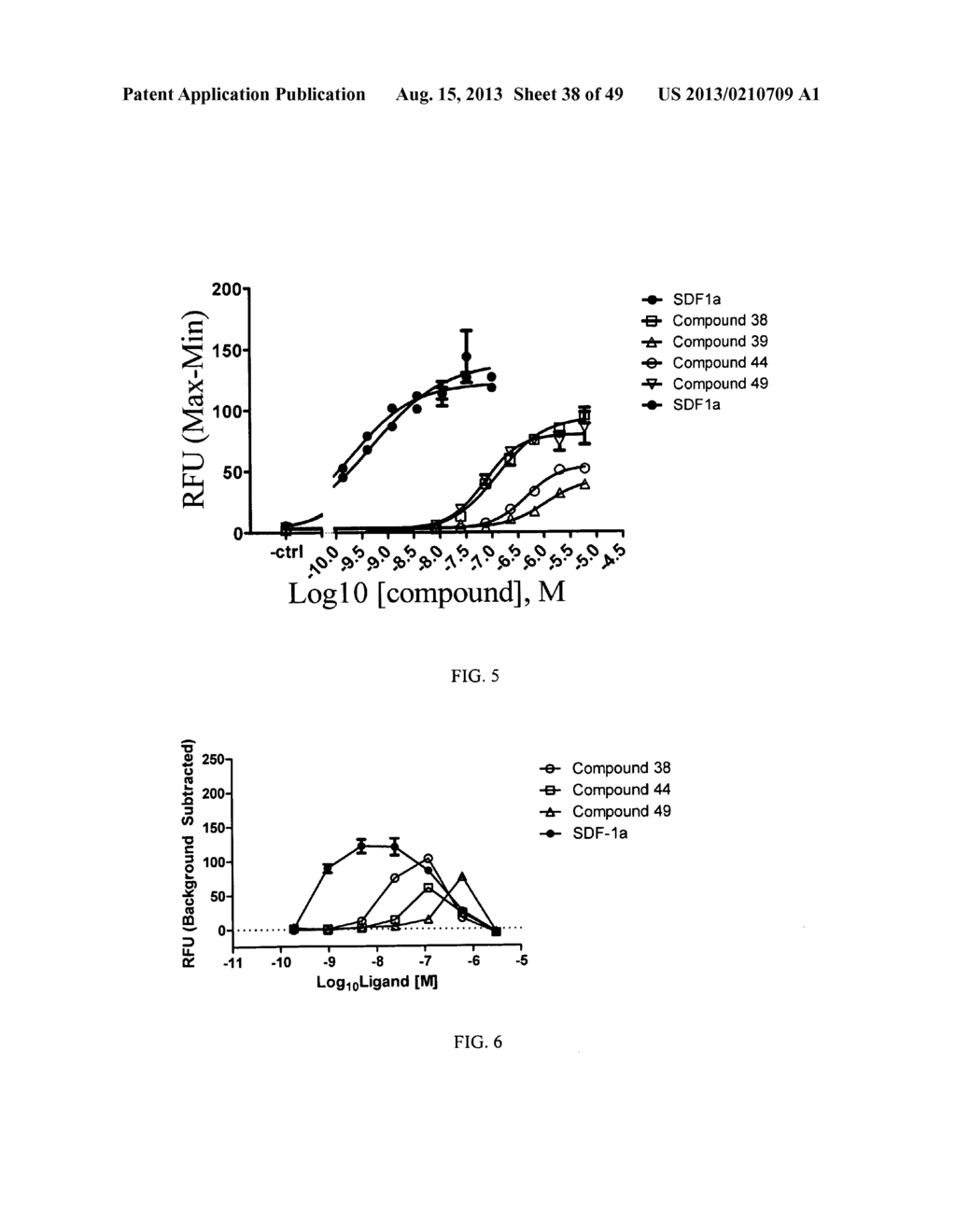 CXCR4 Receptor Compounds - diagram, schematic, and image 39