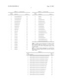 CXCR4 Receptor Compounds diagram and image