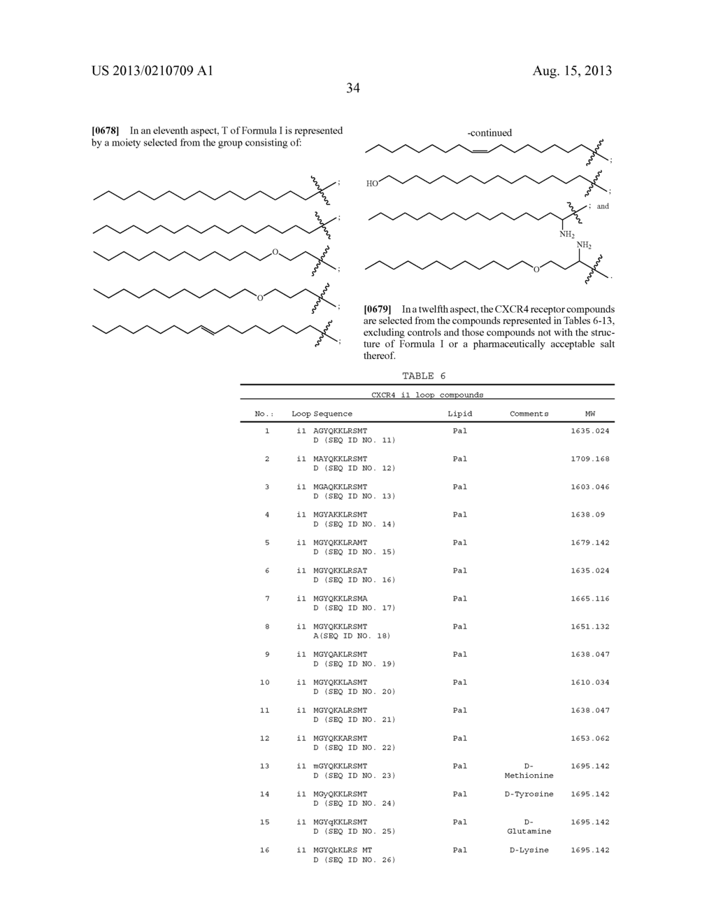 CXCR4 Receptor Compounds - diagram, schematic, and image 84