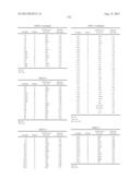 NOVEL 3-HYDROXYISOTHIAZOLE 1-OXIDE DERIVATIVES diagram and image