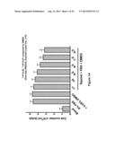 METHODS OF TREATING LUNG DISEASE diagram and image