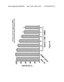 METHODS OF TREATING LUNG DISEASE diagram and image