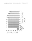 METHODS OF TREATING LUNG DISEASE diagram and image