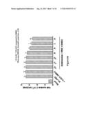 METHODS OF TREATING LUNG DISEASE diagram and image