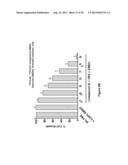 METHODS OF TREATING LUNG DISEASE diagram and image