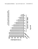 METHODS OF TREATING LUNG DISEASE diagram and image