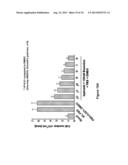 METHODS OF TREATING LUNG DISEASE diagram and image