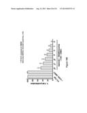 METHODS OF TREATING LUNG DISEASE diagram and image