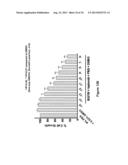 METHODS OF TREATING LUNG DISEASE diagram and image