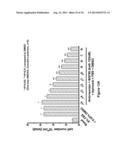 METHODS OF TREATING LUNG DISEASE diagram and image