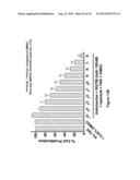 METHODS OF TREATING LUNG DISEASE diagram and image